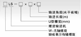 LS螺旋输送机型号示例
