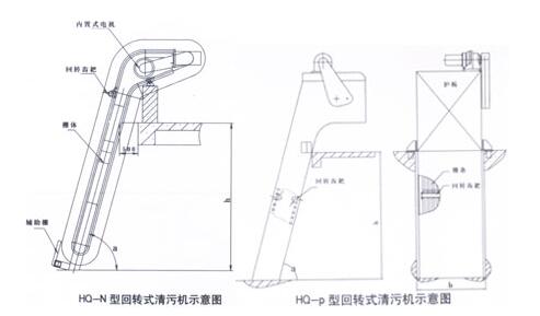 <strong>回转式格栅除污机</strong>示意图