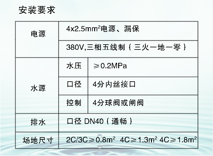 <a href='/products/jsctsgsp.html'>教室</a>、图书馆SP-RO-4C-SE 800G