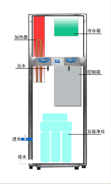 ClD-GFG 双_