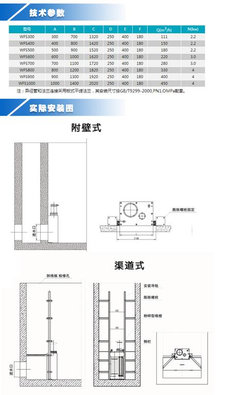 无鼓粉碎型格栅