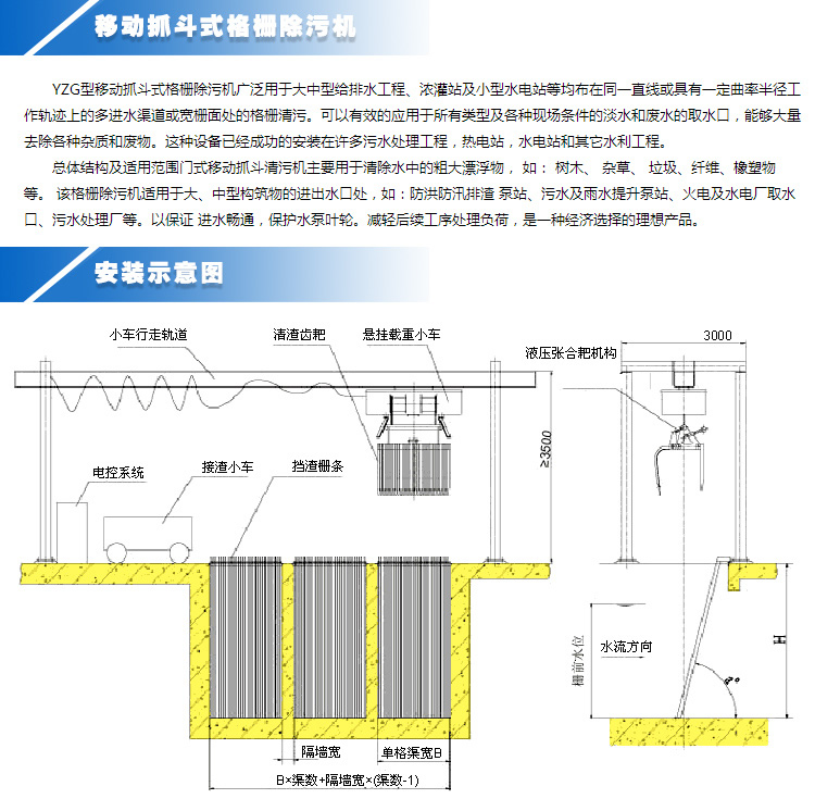 <strong>移动抓斗式格栅</strong><strong>除污机</strong>  