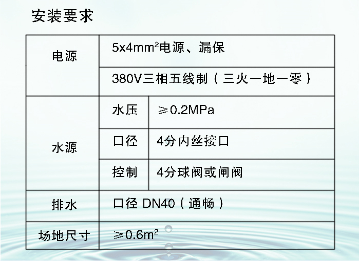 <a href='/products/csgyro-2c-gfg800g.html'>学生公寓RO-2C-GFG 800G</a>