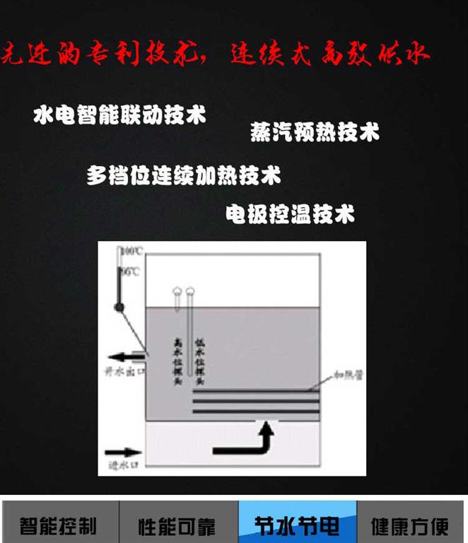 EK-L30TN小型吧台步进式开水机